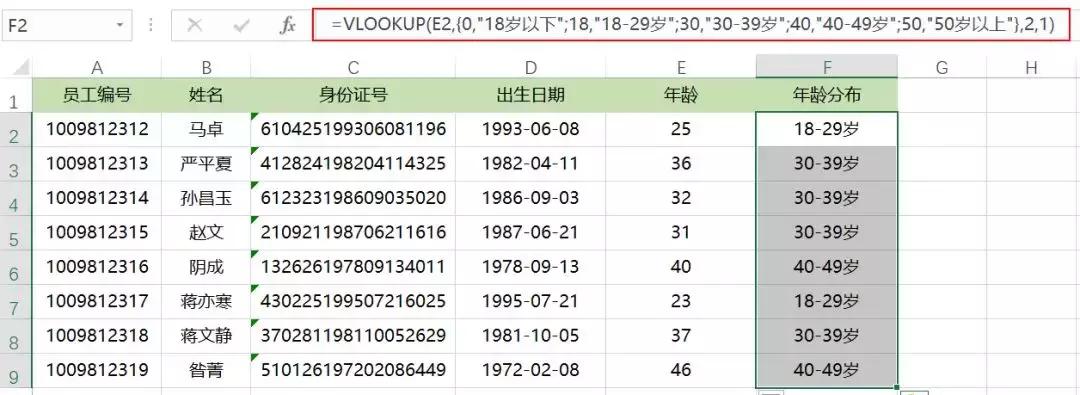 年龄，性别，司龄，账龄，生肖，星座，身份号归属地查询，俱全！
