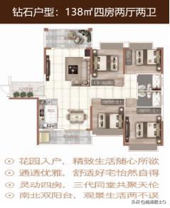 2019年广东抄底置业指南，置家创展最新数据曝光