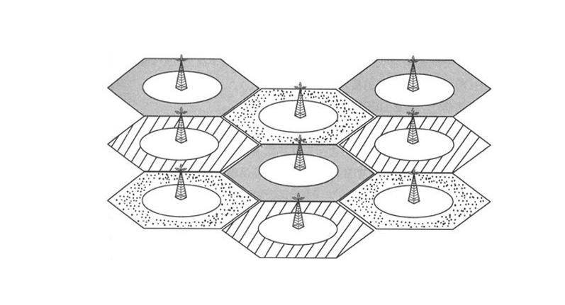 手机为什么打电话有视频,手机是如何上网的原理简述