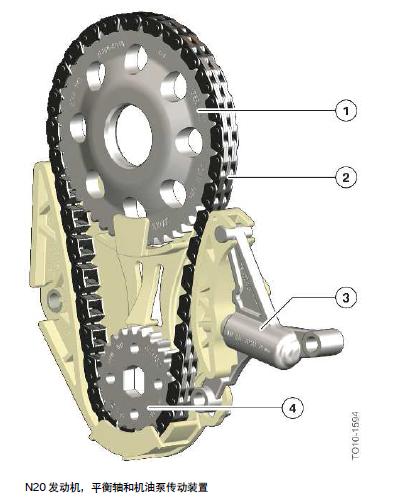 宝马n20发动机多少钱,宝马n20发动机大修