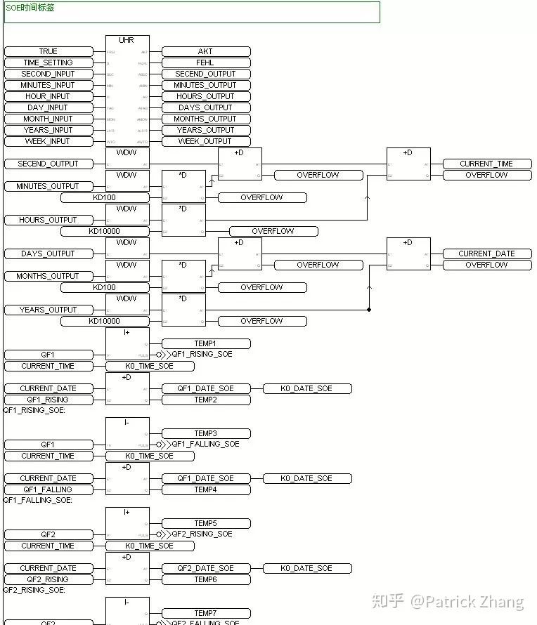 电气控制与plc黄永红版课后答案,从零开始学电气控制与plc技术