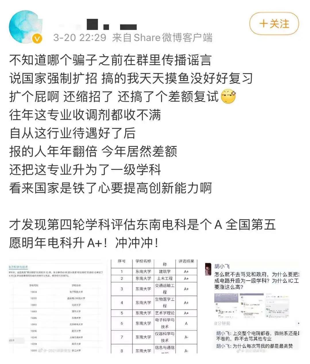 考研巨冷门的专业,2024超冷门考研专业