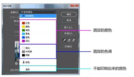 不会抠图咋办,抠图没有人像怎么抠