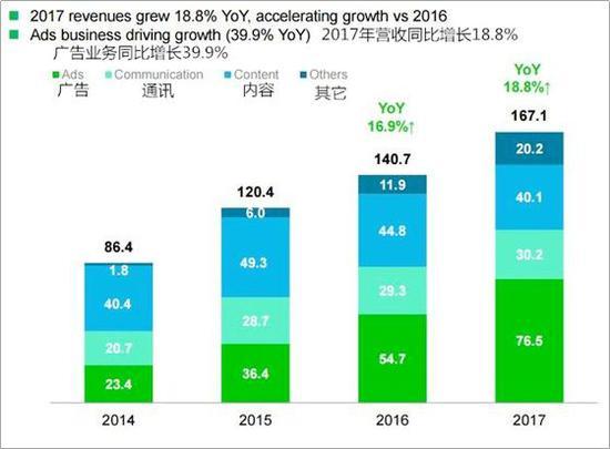学金融表情包,学中文表情包