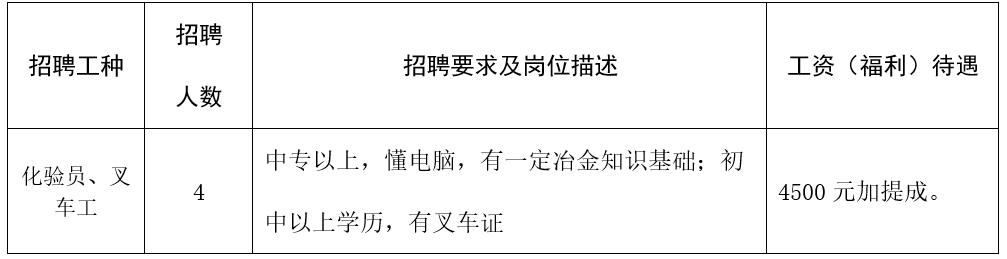 狮山国企招聘,狮山今年工作招聘