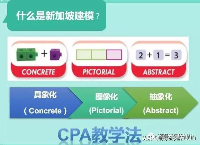 新加坡数学加州版,新加坡数学和摩比数学