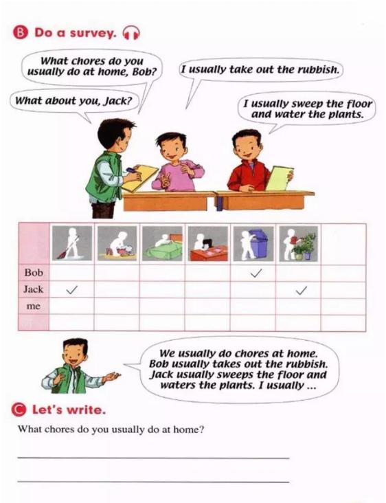 人教版新起点英语五年级下册复习,人教版英语电子课本一年级新起点