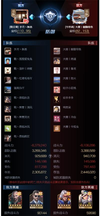 红警ol巅峰联赛159vs107,战网红警ol