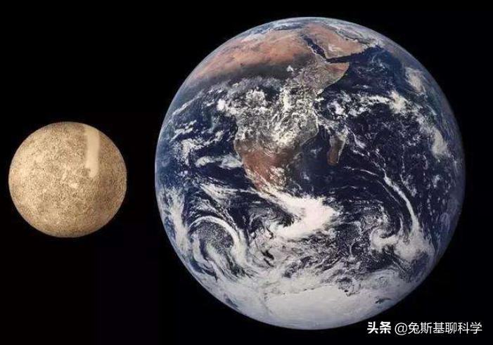 地球有多大？如此比较一目了然