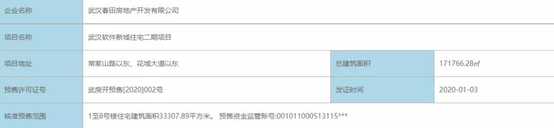 等了几年的毛坯房,光谷主城区地铁口准现房98平