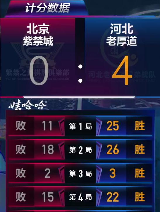 s2夏季入围赛,s2总决赛参赛队伍