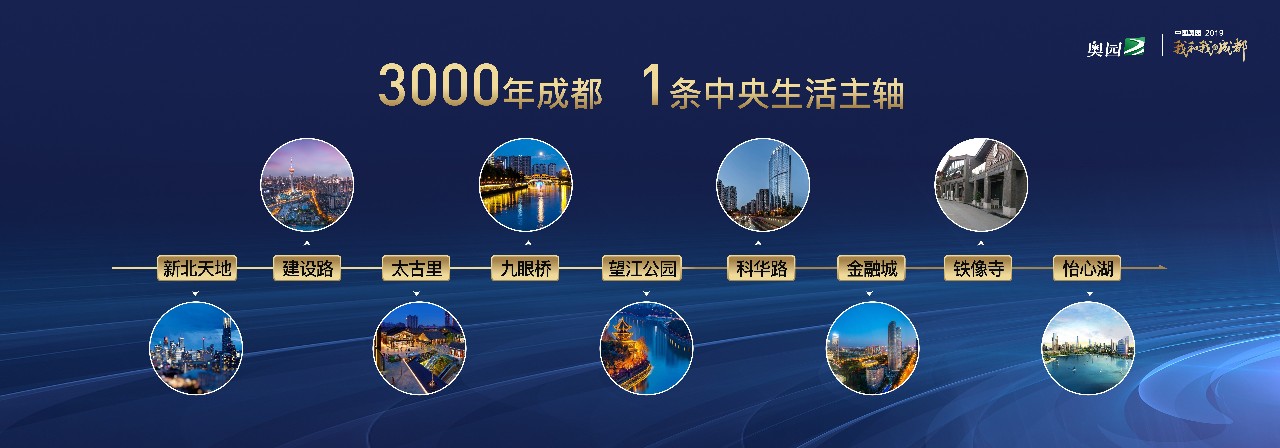 中国奥园成都,中国奥园年度发布会