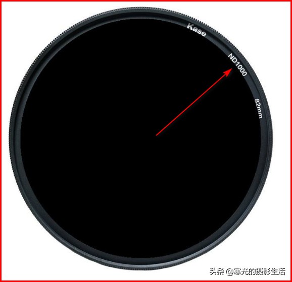 想买一个减光镜这些参数ND32,ND64,ND0.3,ND0.9啥意思该怎么选