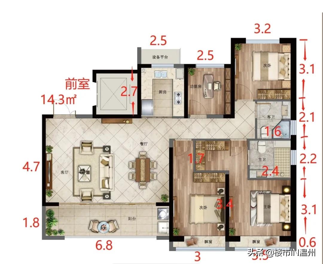 温州绿轴板块新盘,温州绿轴出售
