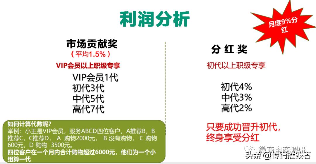 普通食品宣传诸多保健功效,新熙盟生物六级代理制度如何解读?