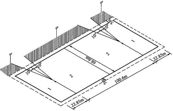 体育场灯具布置,体育场灯具安装方案
