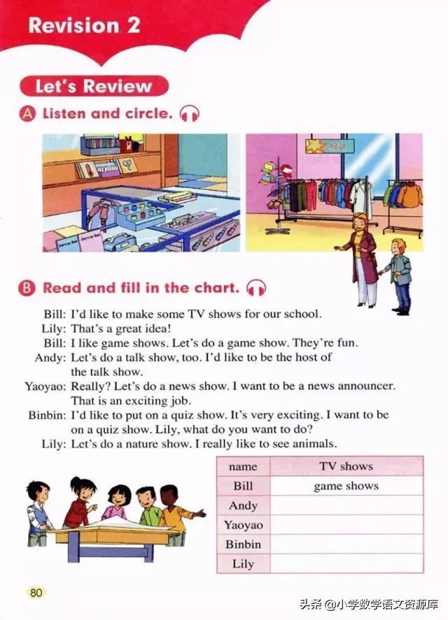 五年级上册英语pep单词表默写打印,五年级上册人教版pep英语思维导图