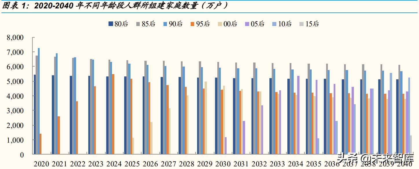 新家电厨房,新型家电扫地机器人