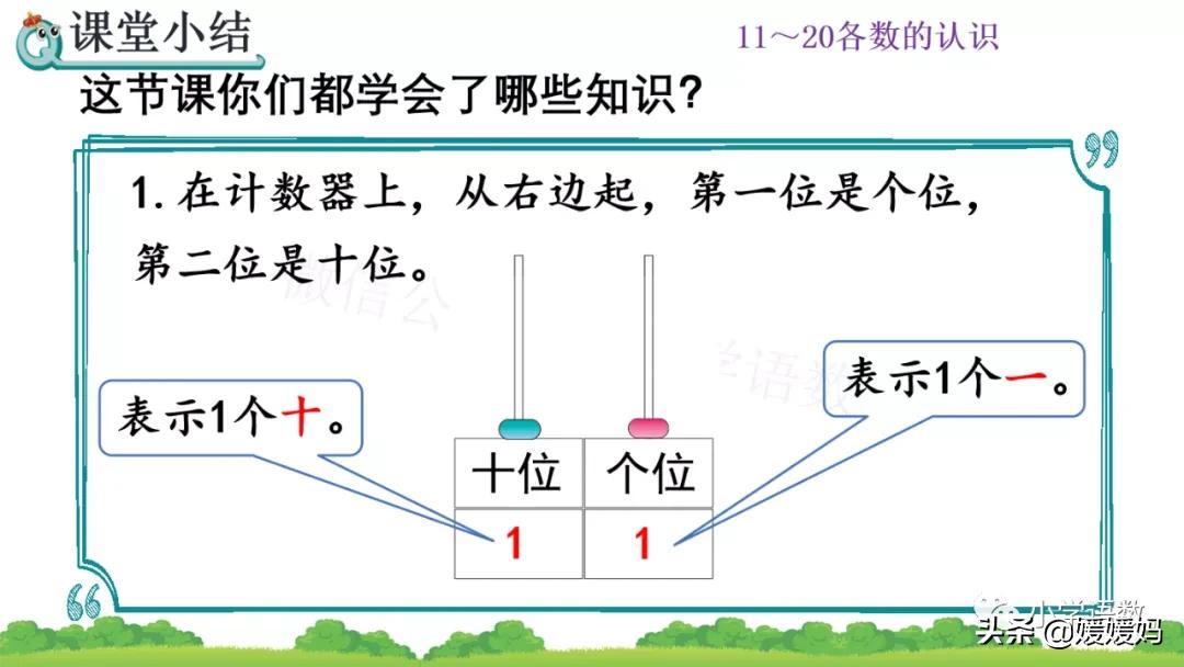一年级数学数位练习题,一年级认识数位教学视频