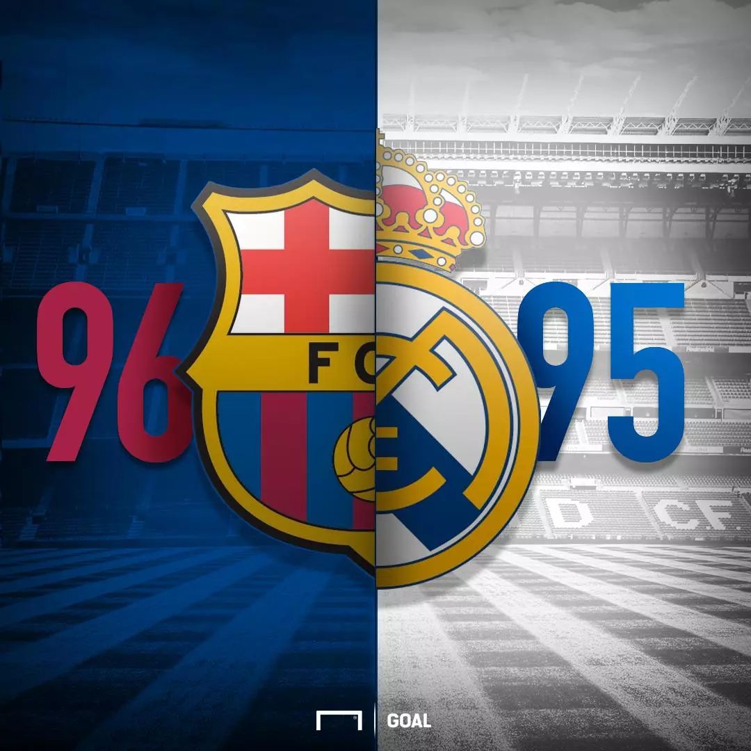 巴萨悍将暴虐皇马边路！20分钟完成6次抢断，让维尼修斯怀疑人生