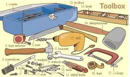 英语听力入门3000听力词汇,高中英语听力高频场景