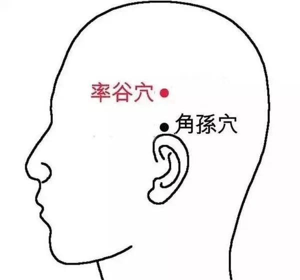 最近总多梦失眠睡不好，按摩哪些穴位好？