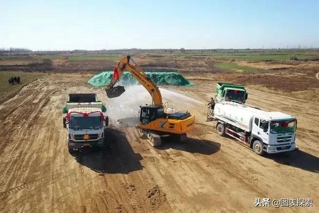 安阳围绕豫东北机场发展规划,安阳国际航空学院