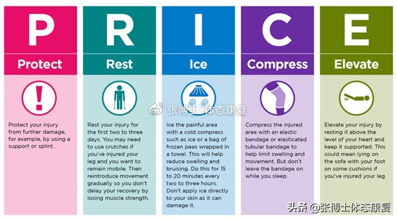 运动肘关节常见创伤及治疗方法,怎么预防肘关节康复二次损伤