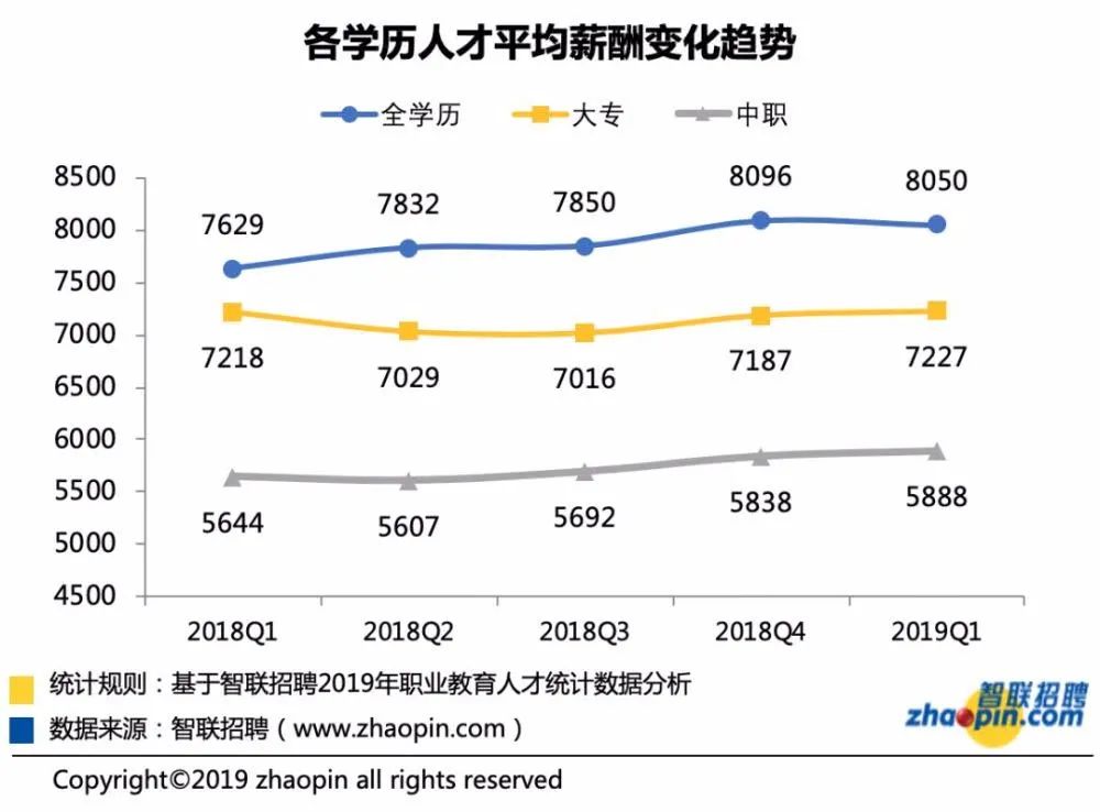 00后居然都进工厂流水线组装iPhone了