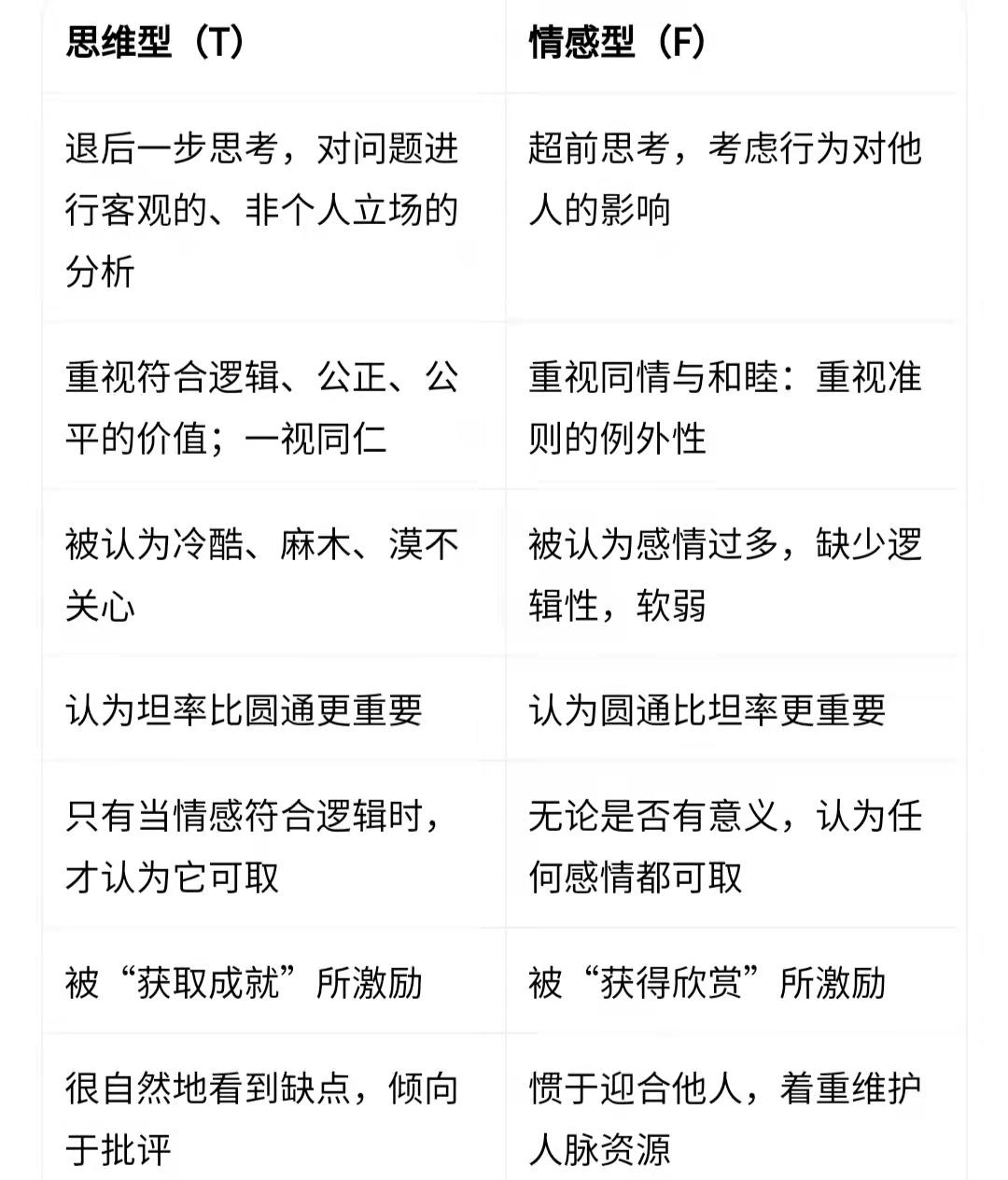 如何做好高中三年的学业规划,高中生学业生涯规划书范文1500