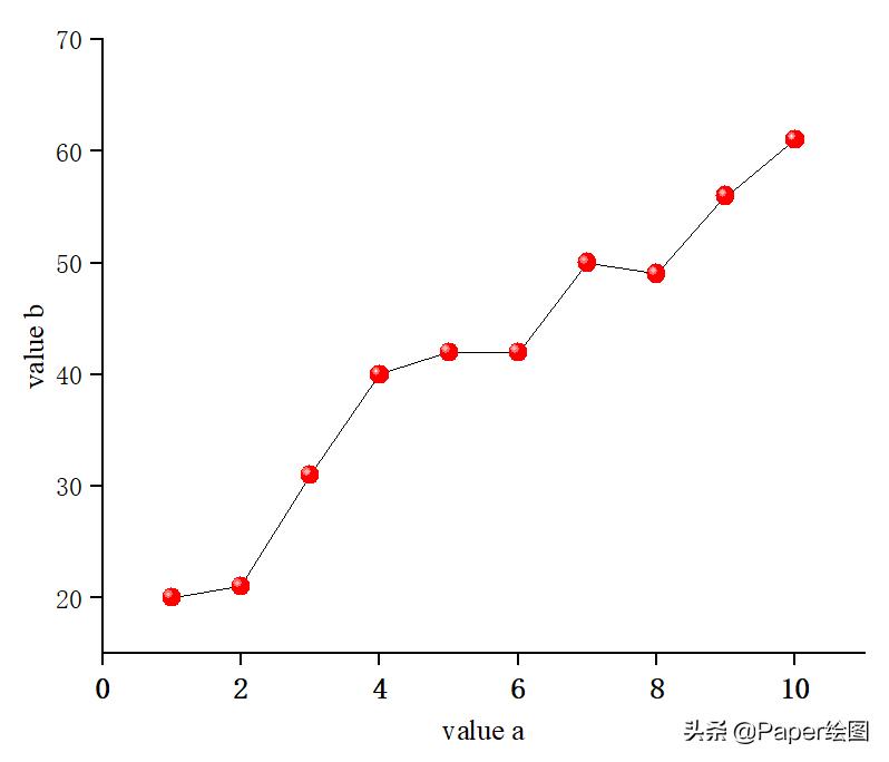 originos3.0个性化选项,originos3.0个性化设置