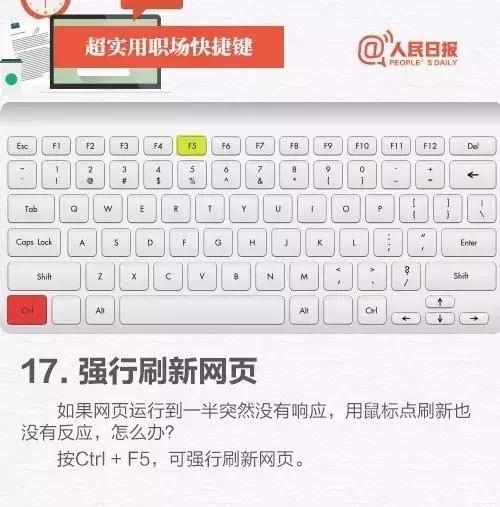 玩转电脑技巧,掌握电脑小技巧电脑速度变快