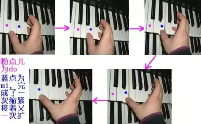 电子琴演奏经典老歌指法教学,铁血丹心电子琴指法教学视频