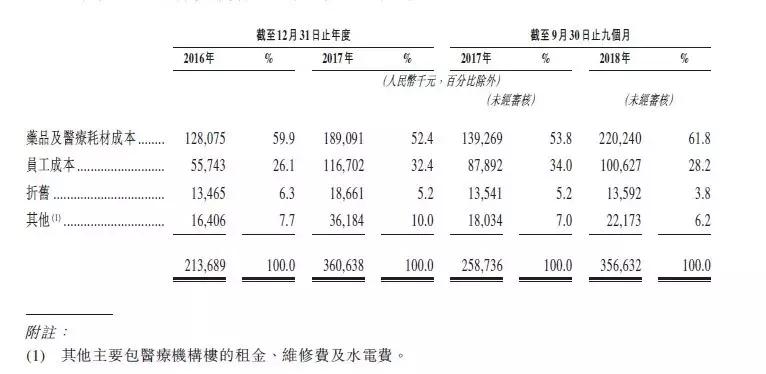不孕不育医院靠谱吗,全国最牛逼的不孕不育中医专家