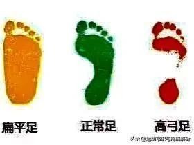 如何快速瘦小腿最快有效,如何快速瘦小腿