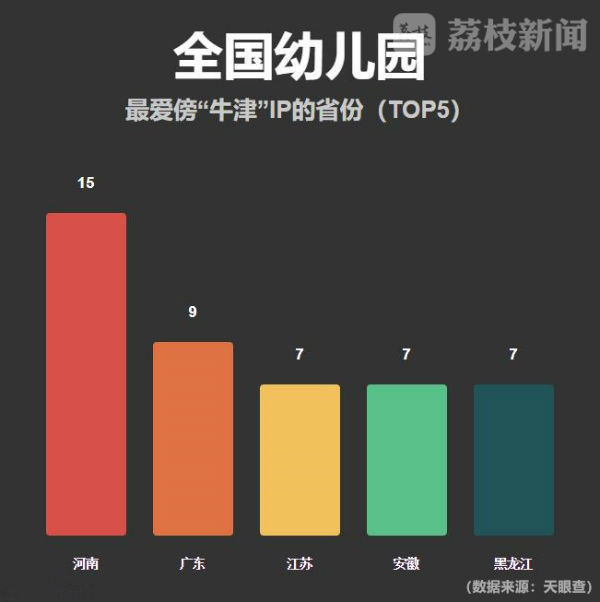 清华起诉幼儿园,清华大学商标侵权案怎么判