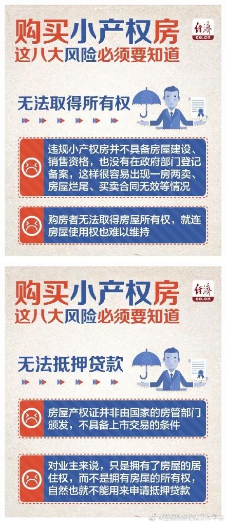 小产权房上热搜!广州:一律不予确权登记!还能买吗?