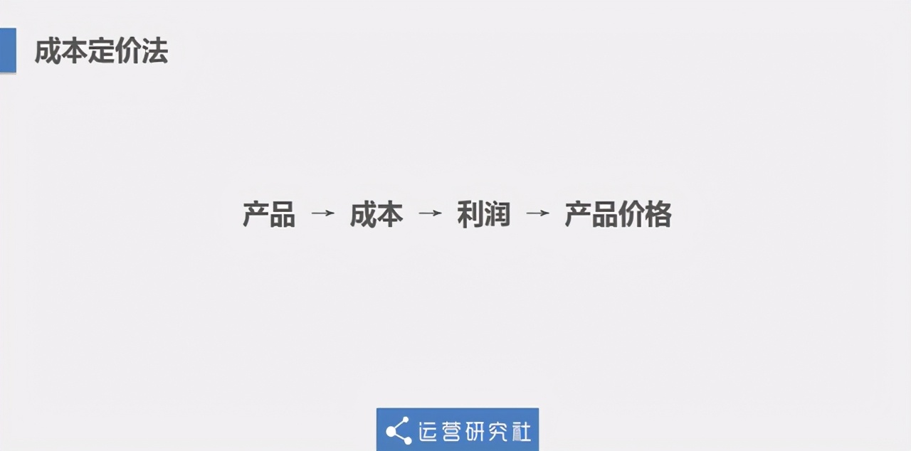 为什么星巴克在中国卖这么贵,为什么星巴克在中国卖的贵