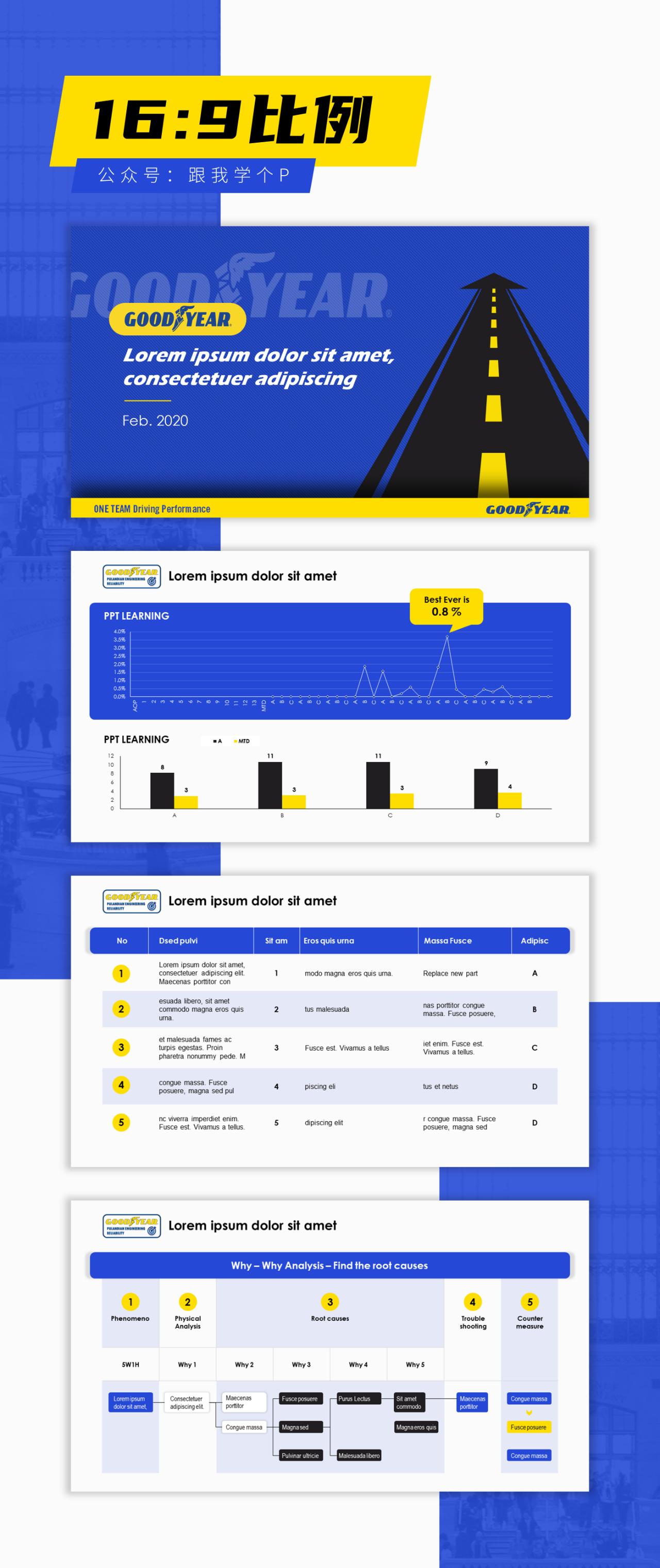 数据类ppt怎么做出组合图,数据类ppt怎么做更精简