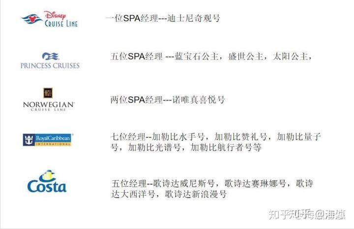 女生做哪些工作可以月入过万,女生什么样的工作才能月入三万