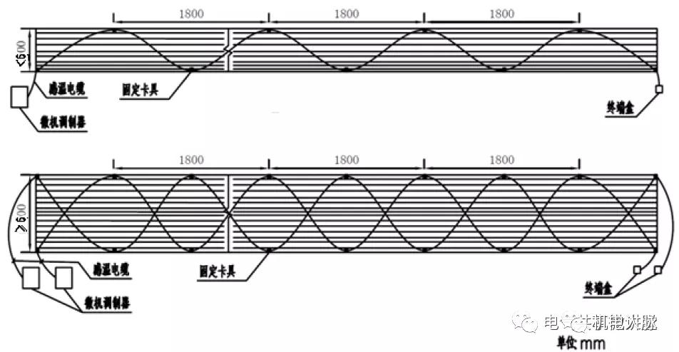 微探科技感温电缆接线,微探线型感温火灾探测器安装图片