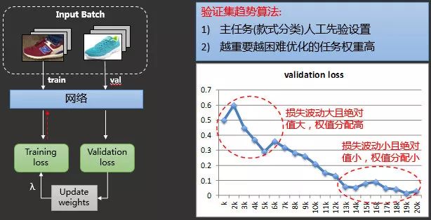 扫一扫识物的技巧,微信扫一扫识物识别怎么设置