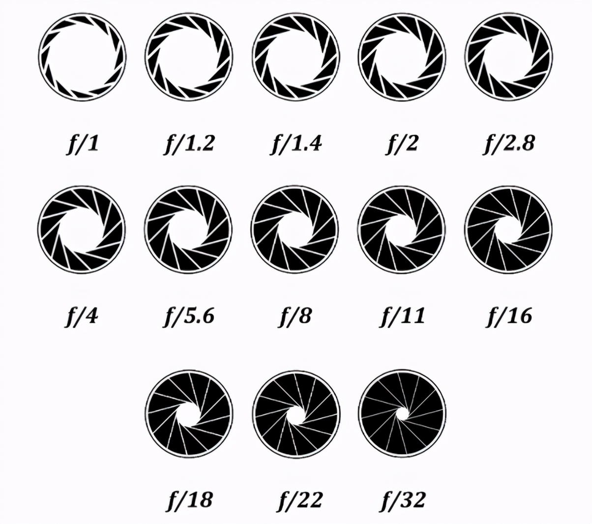 有关买行车记录仪的经验,有必要花500买个行车记录仪吗