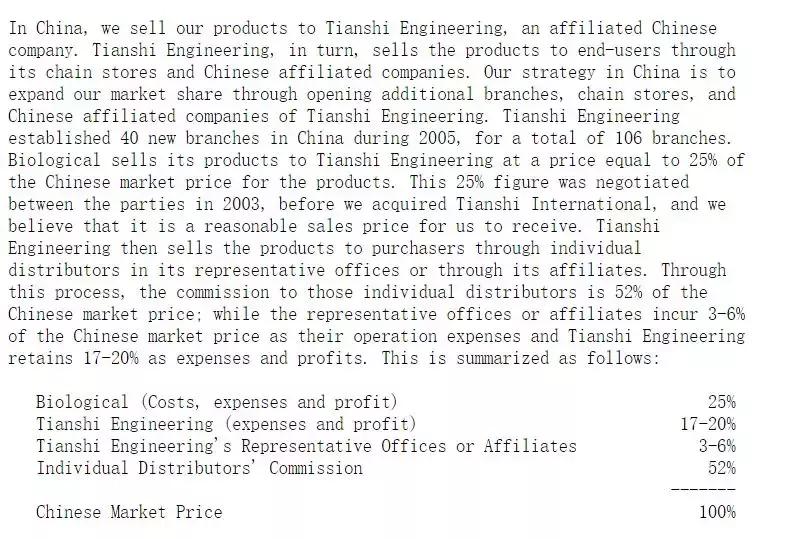 直销起底,起底大公司