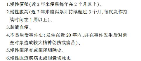 没有任何不舒服需要做胃镜吗,肚子不舒服拍ct没事还要做肠镜吗