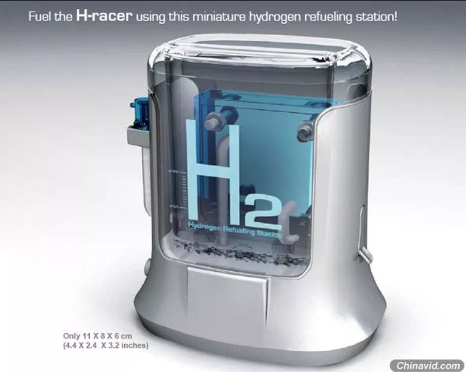 氢能源没有推广的原因,氢能源推广的可能性大不大