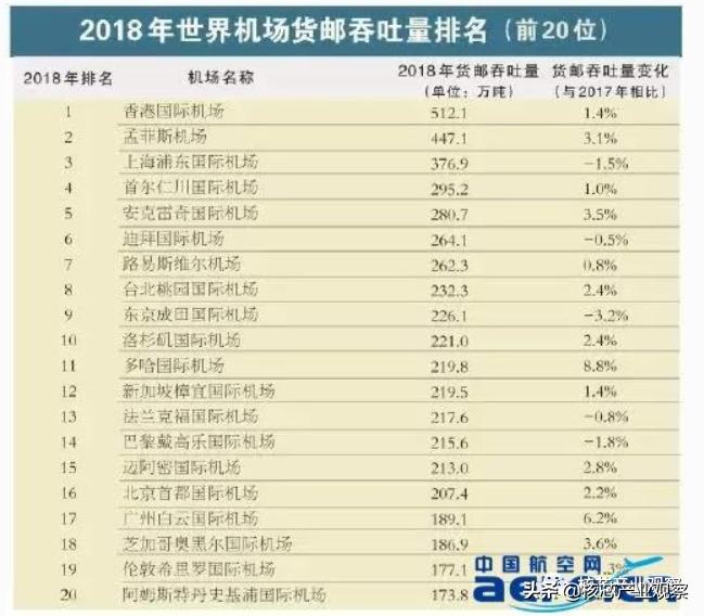 美国取消对香港特殊待遇，半导体市场受到波及