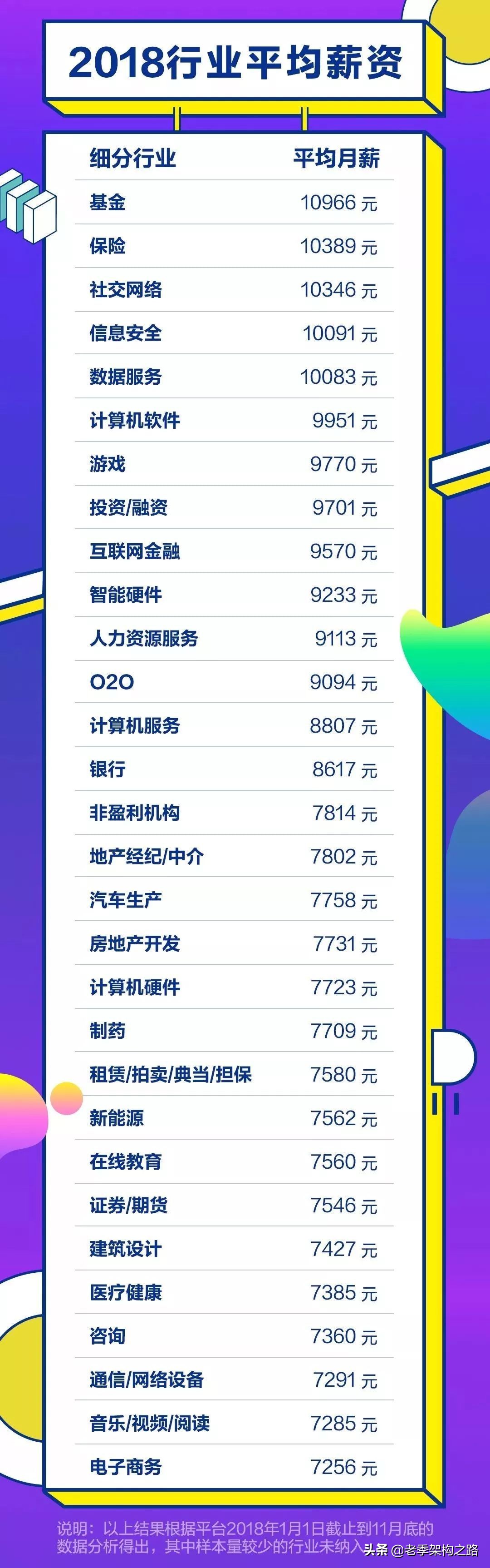 模架编程零基础入门教学,ai编程教程入门零基础