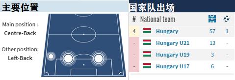 李霄鹏卡塔尔比赛视频,卡达尔李霄鹏