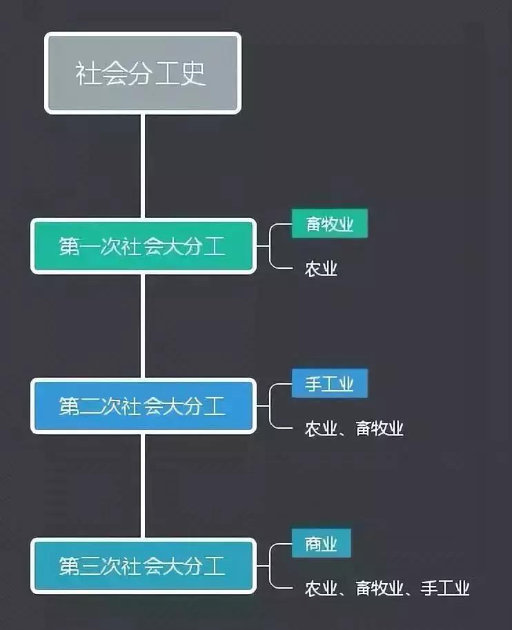 试分析德国纳粹为啥屠杀犹太人,德国纳粹为什么要屠杀600万犹太人